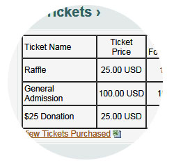 Ticket Types
